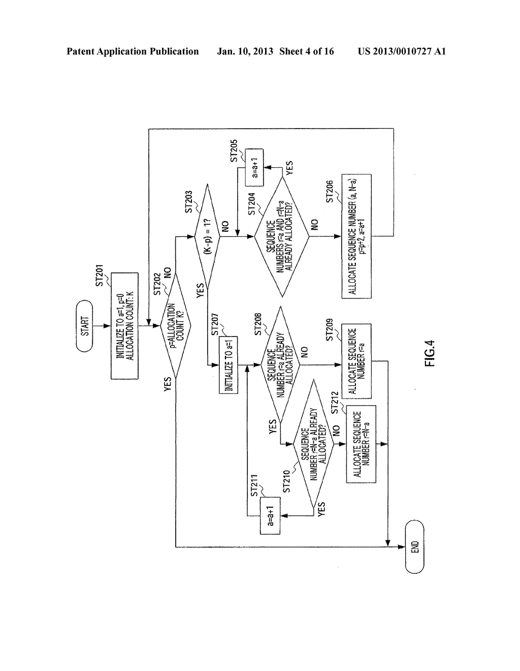 SEQUENCE ALLOCATING METHOD AND SEQUENCE ALLOCATING APPARATUS - diagram, schematic, and image 05
