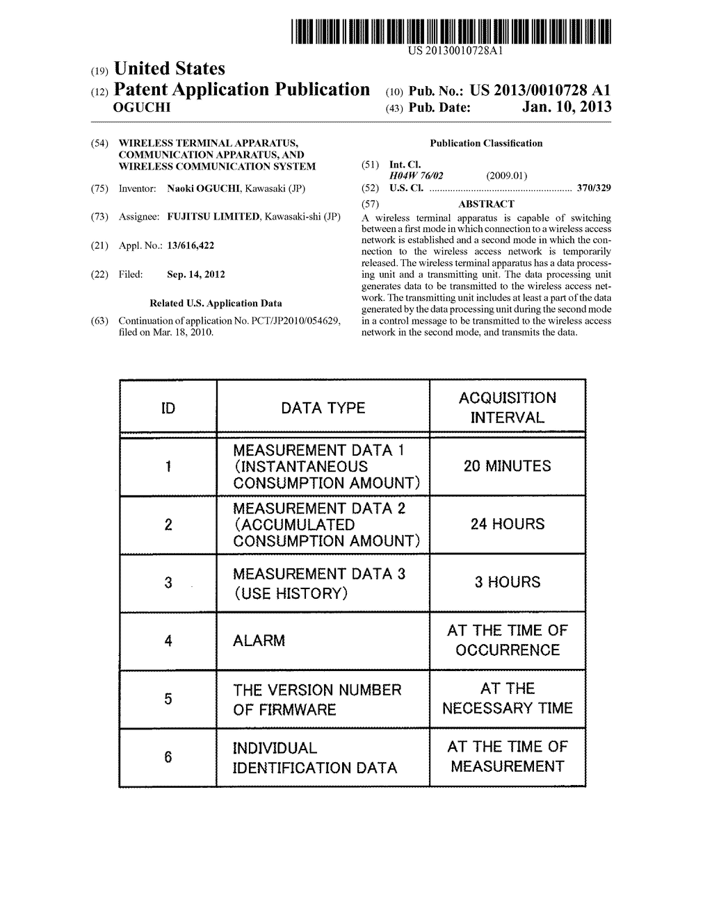 WIRELESS TERMINAL APPARATUS, COMMUNICATION APPARATUS, AND WIRELESS     COMMUNICATION SYSTEM - diagram, schematic, and image 01