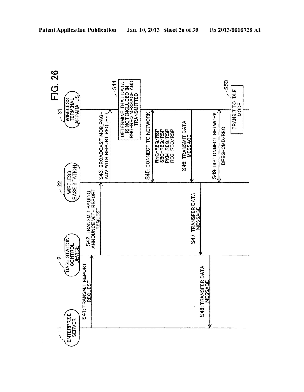 WIRELESS TERMINAL APPARATUS, COMMUNICATION APPARATUS, AND WIRELESS     COMMUNICATION SYSTEM - diagram, schematic, and image 27