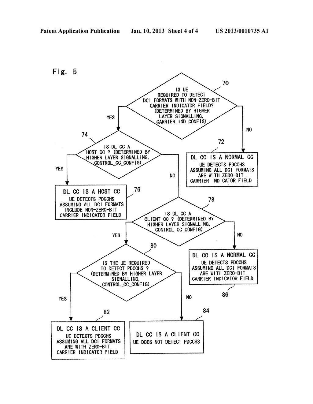 METHOD FOR DETECTING A DOWNLINK CONTROL STRUCTURE FOR CARRIER AGGREGATION - diagram, schematic, and image 05