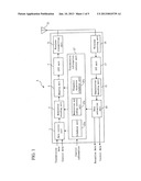 COMMUNICATION APPARATUS AND COMMUNICATION METHOD diagram and image