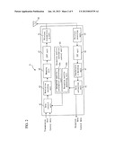 COMMUNICATION APPARATUS AND COMMUNICATION METHOD diagram and image