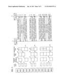 COMMUNICATION APPARATUS AND COMMUNICATION METHOD diagram and image