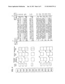 COMMUNICATION APPARATUS AND COMMUNICATION METHOD diagram and image