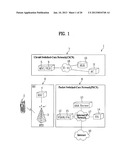 METHOD OF TRANSMITTING AT LEAST ONE SUB-PACKET BASED ON FEEDBACK     INFORMATION IN A WIRELESS COMMUNICATION SYSTEM diagram and image