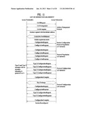 METHOD OF TRANSMITTING AT LEAST ONE SUB-PACKET BASED ON FEEDBACK     INFORMATION IN A WIRELESS COMMUNICATION SYSTEM diagram and image