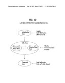 METHOD OF TRANSMITTING AT LEAST ONE SUB-PACKET BASED ON FEEDBACK     INFORMATION IN A WIRELESS COMMUNICATION SYSTEM diagram and image