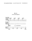 METHOD OF TRANSMITTING AT LEAST ONE SUB-PACKET BASED ON FEEDBACK     INFORMATION IN A WIRELESS COMMUNICATION SYSTEM diagram and image