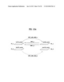 METHOD OF TRANSMITTING AT LEAST ONE SUB-PACKET BASED ON FEEDBACK     INFORMATION IN A WIRELESS COMMUNICATION SYSTEM diagram and image