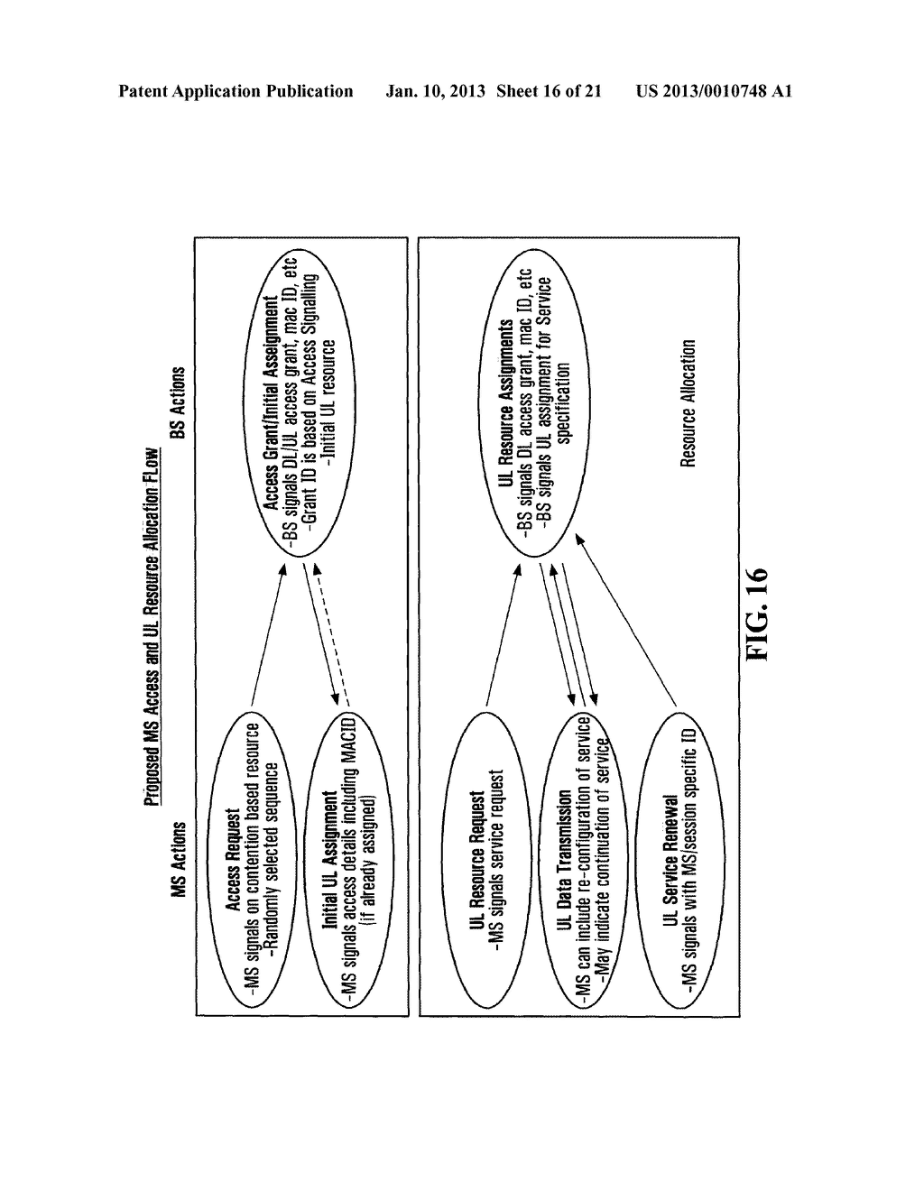 SYSTEMS AND METHODS FOR UPLINK SIGNALLING - diagram, schematic, and image 17