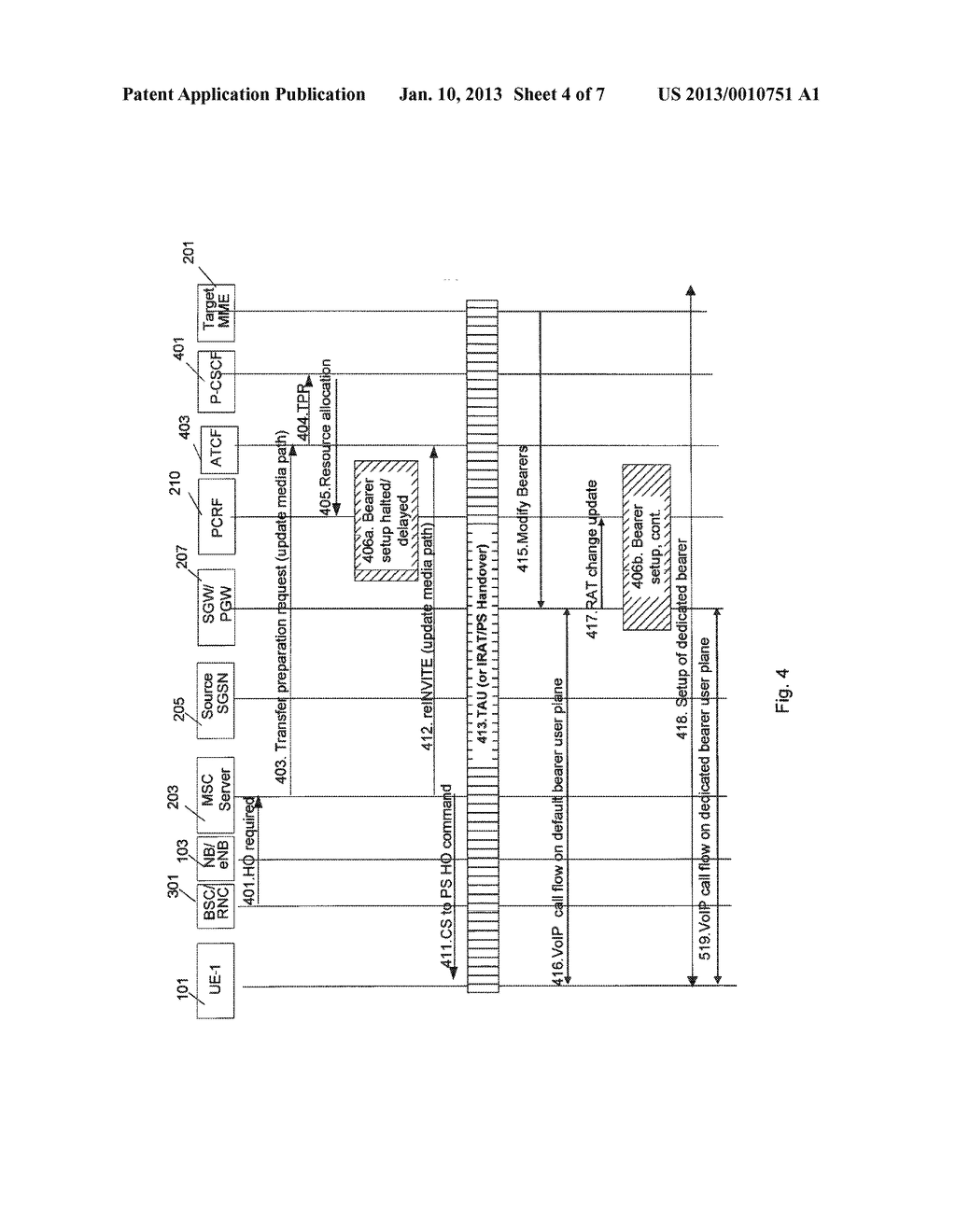 Method and Device For Handling Handover of a Communications Service - diagram, schematic, and image 05