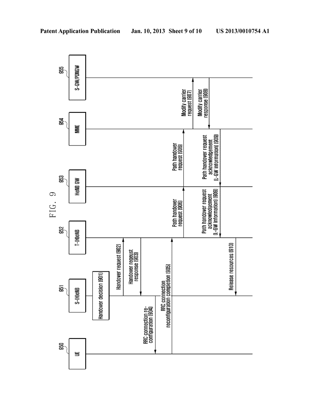 METHOD FOR AVOIDING HANDOVER FAILURE - diagram, schematic, and image 10