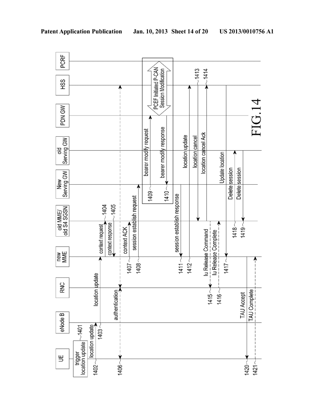 METHOD AND APPARATUS FOR SUPPORTING MOBILITY OF USER EQUIPMENT - diagram, schematic, and image 15