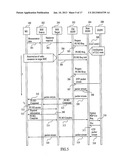 Method for Performing Packet Switched Handover in a Mobile Communication     System diagram and image