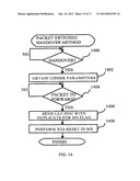 Method for Performing Packet Switched Handover in a Mobile Communication     System diagram and image