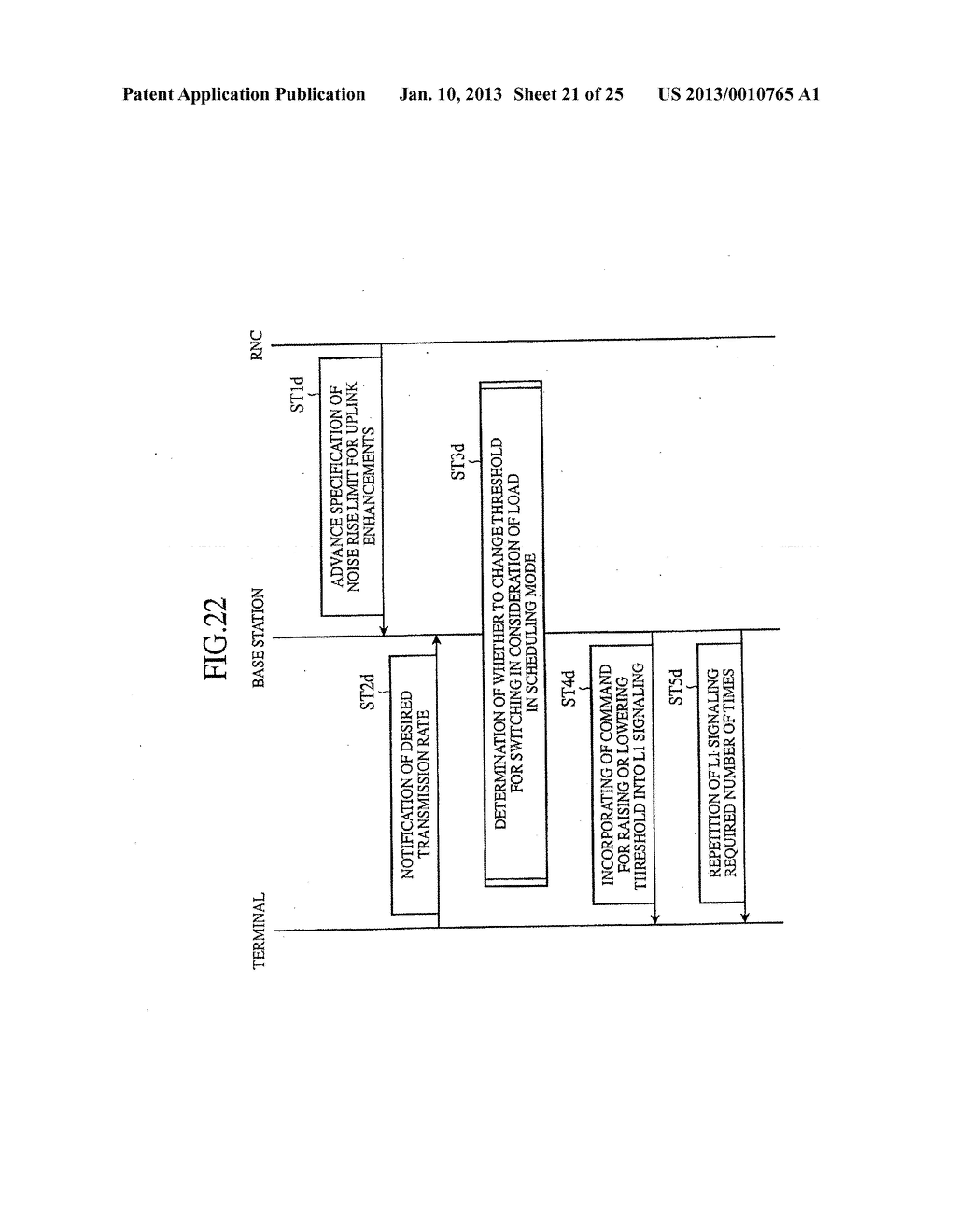 COMMUNICATION MODE CONTROLLING METHOD, MOBILE COMMUNICATION SYSTEM, RADIO     NETWORK CONTROLLER, BASE STATION, AND MOBILE COMMUNICATION TERMINAL - diagram, schematic, and image 22