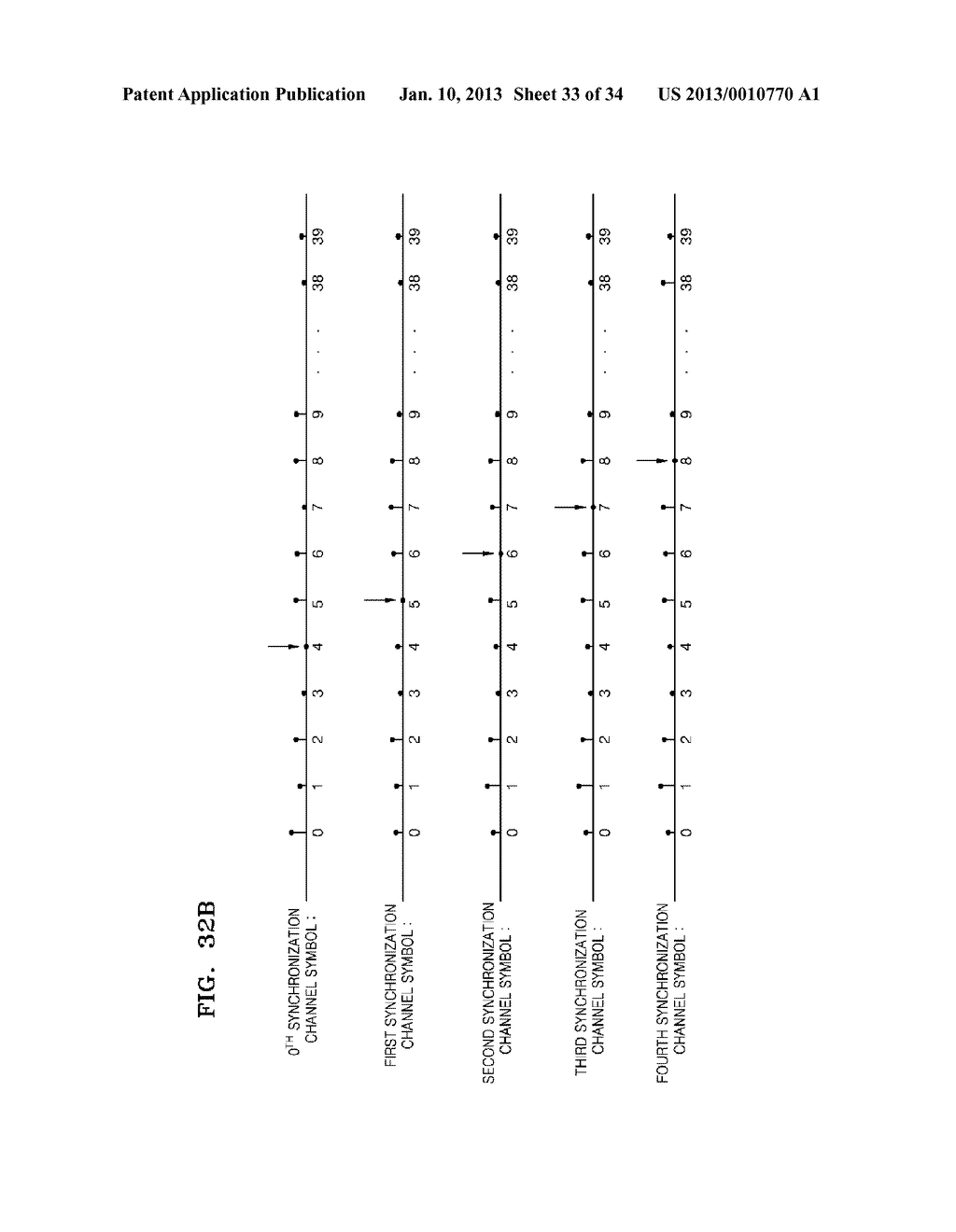 CELL SEARCH METHOD, FORWARD LINK FRAME TRANSMISSION METHOD, APPARATUS     USING THE SAME AND FORWARD LINK FRAME STRUCTURE - diagram, schematic, and image 34