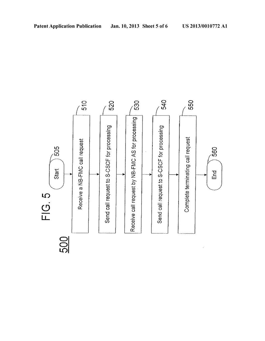 METHOD AND APPARATUS FOR ENABLING REGISTRATION OF ENDPOINT DEVICES THROUGH     PROVISIONING - diagram, schematic, and image 06