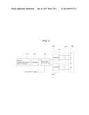 DUAL WiFi APPARATUS FOR WIRELESS INTERNET AND WIRELESS INTERNET  SYSTEM     USING THE SAME diagram and image