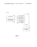 METHOD AND APPARATUS FOR PERSISTENT ANCHORING OF INTERNET PROTOCOL DEVICES diagram and image