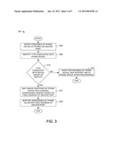 METHOD AND APPARATUS FOR PERSISTENT ANCHORING OF INTERNET PROTOCOL DEVICES diagram and image