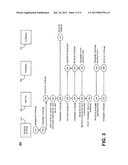 Generating Multiple Data Steams From a Single Data Source diagram and image