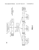 Generating Multiple Data Steams From a Single Data Source diagram and image