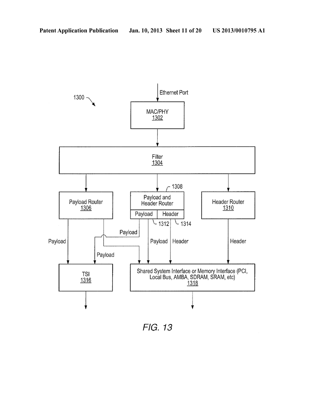 High Speed Ethernet MAC and PHY Apparatus with a Filter Based Ethernet     Packet Router with Priority Queuing and Single or Multiple Transport     Stream Interfaces - diagram, schematic, and image 12