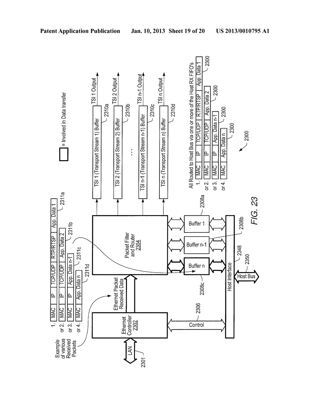 High Speed Ethernet MAC and PHY Apparatus with a Filter Based Ethernet     Packet Router with Priority Queuing and Single or Multiple Transport     Stream Interfaces - diagram, schematic, and image 20