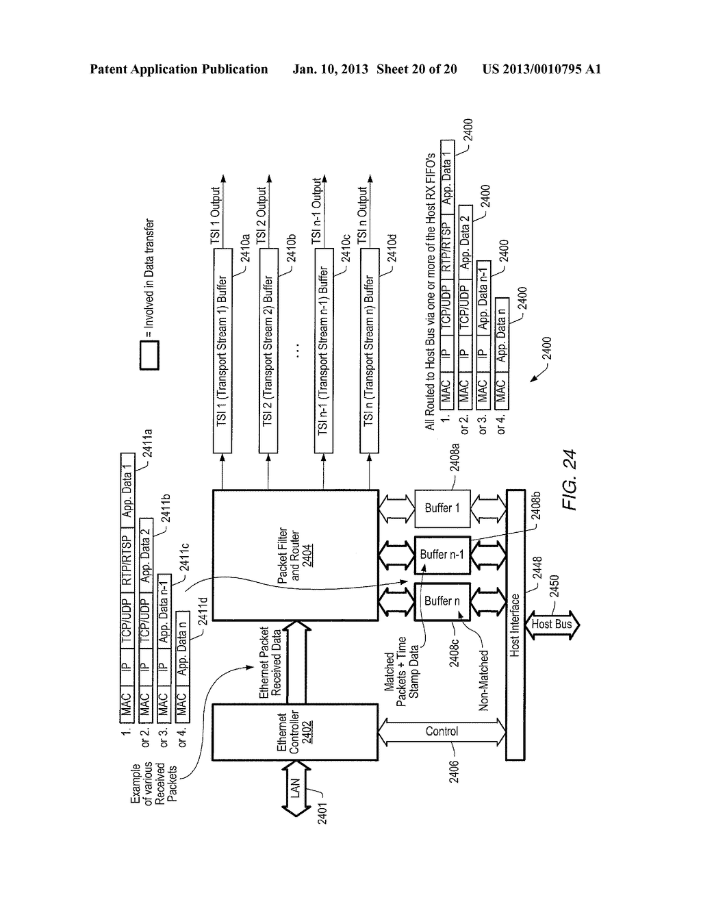 High Speed Ethernet MAC and PHY Apparatus with a Filter Based Ethernet     Packet Router with Priority Queuing and Single or Multiple Transport     Stream Interfaces - diagram, schematic, and image 21