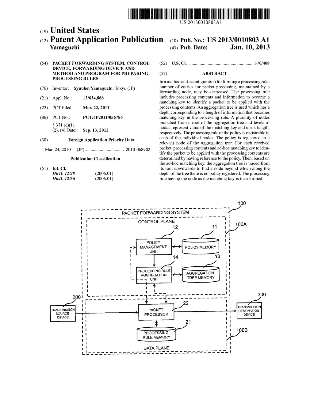 PACKET FORWARDING SYSTEM, CONTROL DEVICE, FORWARDING DEVICE AND METHOD AND     PROGRAM FOR PREPARING PROCESSING RULES - diagram, schematic, and image 01