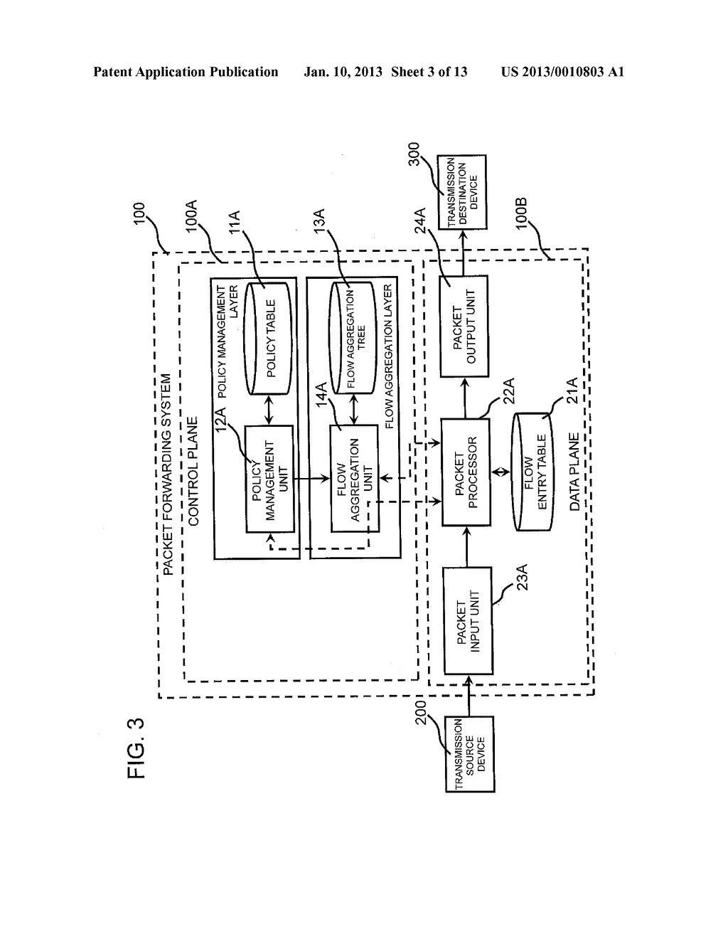 PACKET FORWARDING SYSTEM, CONTROL DEVICE, FORWARDING DEVICE AND METHOD AND     PROGRAM FOR PREPARING PROCESSING RULES - diagram, schematic, and image 04