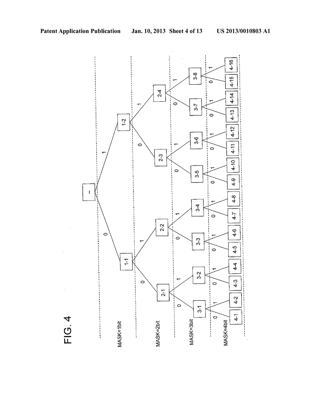 PACKET FORWARDING SYSTEM, CONTROL DEVICE, FORWARDING DEVICE AND METHOD AND     PROGRAM FOR PREPARING PROCESSING RULES - diagram, schematic, and image 05