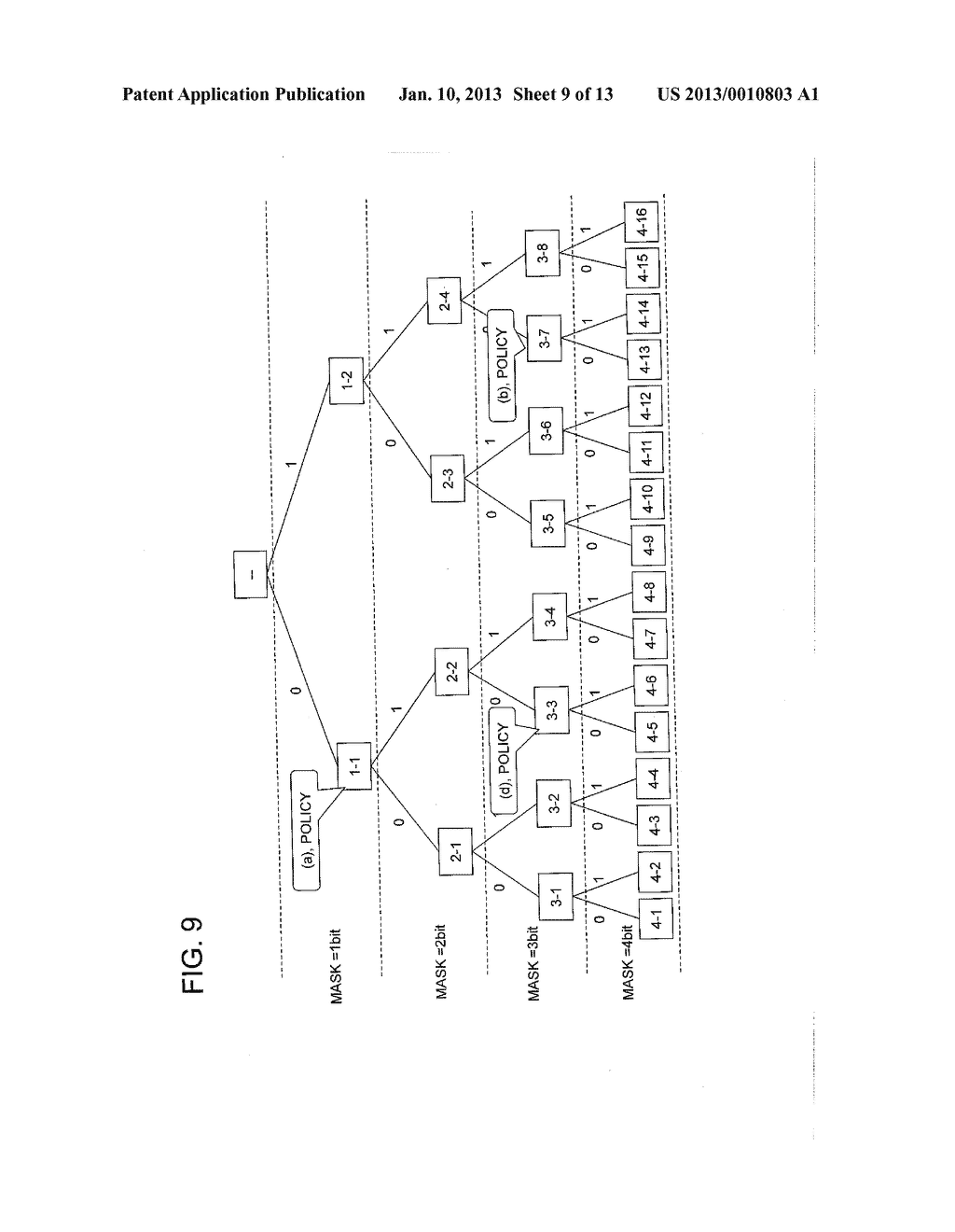 PACKET FORWARDING SYSTEM, CONTROL DEVICE, FORWARDING DEVICE AND METHOD AND     PROGRAM FOR PREPARING PROCESSING RULES - diagram, schematic, and image 10