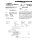 METHOD AND APPARATUS FOR AN IMS RESTORATION PROCEDURE diagram and image