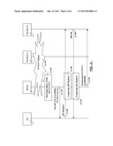 METHOD AND APPARATUS FOR AN IMS RESTORATION PROCEDURE diagram and image