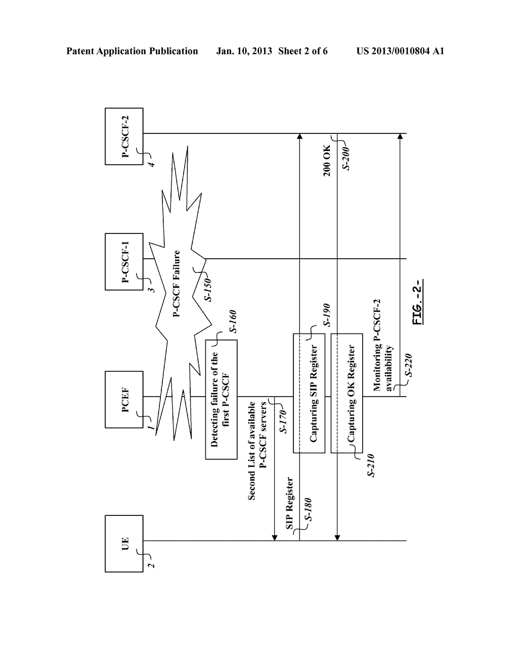 METHOD AND APPARATUS FOR AN IMS RESTORATION PROCEDURE - diagram, schematic, and image 03