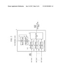 TRANSMITTING DEVICE AND TRANSMITTING METHOD diagram and image