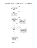 Method and Apparatus for Optimizing Packet Timing Transport diagram and image