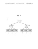 NODE DEVICE, COMMUNICATION SYSTEM AND TIME SYNCHRONIZATION METHOD diagram and image