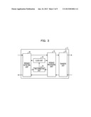 NODE DEVICE, COMMUNICATION SYSTEM AND TIME SYNCHRONIZATION METHOD diagram and image