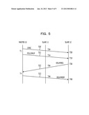 NODE DEVICE, COMMUNICATION SYSTEM AND TIME SYNCHRONIZATION METHOD diagram and image