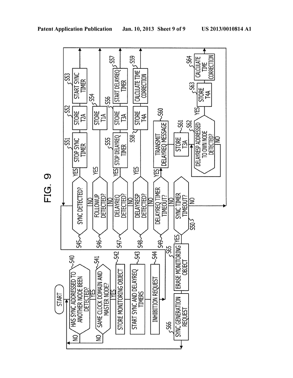 NODE DEVICE, COMMUNICATION SYSTEM AND TIME SYNCHRONIZATION METHOD - diagram, schematic, and image 10