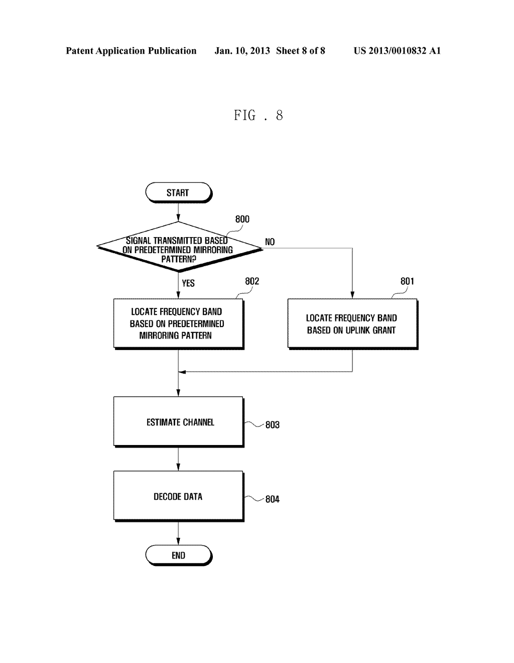 METHOD AND APPARATUS FOR FREQUENCY ASSIGNMENT IN A FREQUENCY HOPPING MODE     OF A WIRELESS COMMUNICATION SYSTEM - diagram, schematic, and image 09