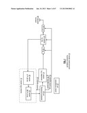 PROGRAMMABLE MULTIPLE INTERWOVEN SPIRAL ANTENNA ASSEMBLY diagram and image