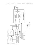 PROGRAMMABLE MULTIPLE INTERWOVEN SPIRAL ANTENNA ASSEMBLY diagram and image