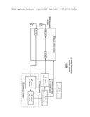 PROGRAMMABLE MULTIPLE INTERWOVEN SPIRAL ANTENNA ASSEMBLY diagram and image