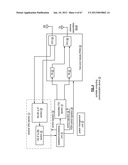 PROGRAMMABLE MULTIPLE INTERWOVEN SPIRAL ANTENNA ASSEMBLY diagram and image