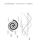 PROGRAMMABLE MULTIPLE INTERWOVEN SPIRAL ANTENNA ASSEMBLY diagram and image