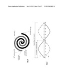 PROGRAMMABLE MULTIPLE INTERWOVEN SPIRAL ANTENNA ASSEMBLY diagram and image